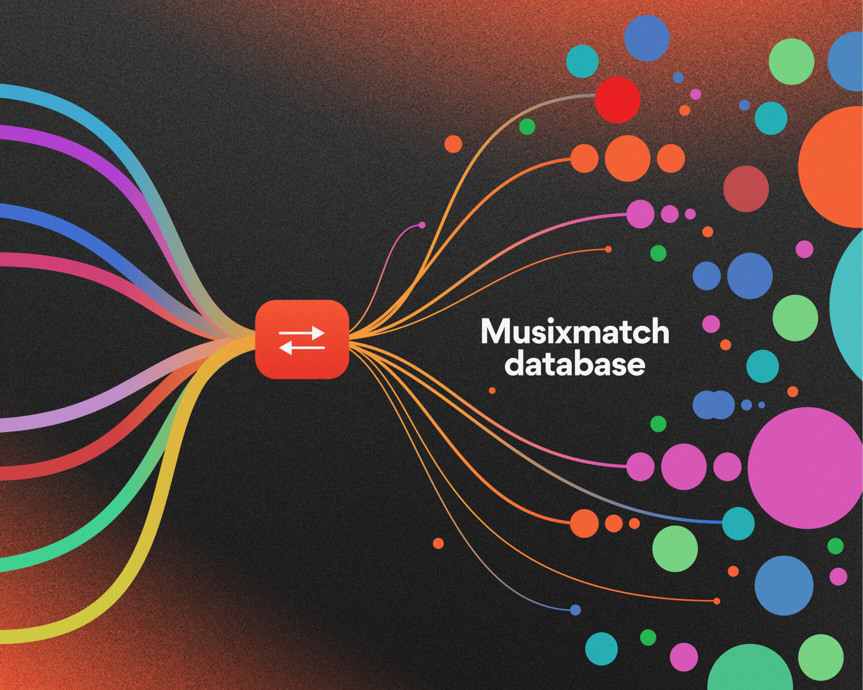 Sentinel music intelligence